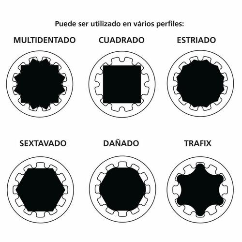 Chave biela cromo vandio 15 mm