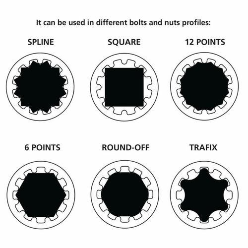 Chave biela cromo vandio 15 mm