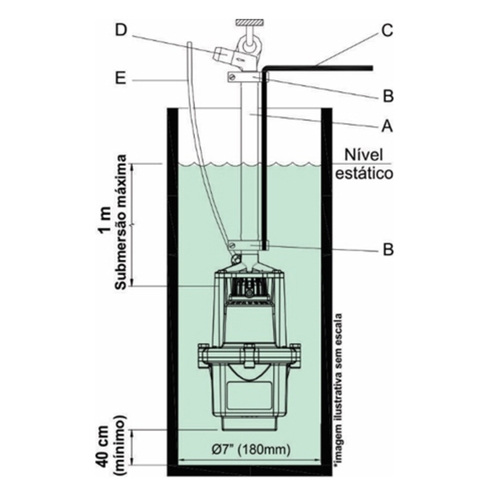 Bomba submersa 450 watts para Água Limpa - 900 5G 220V Bomba submersa 450 watts para Água Limpa - 900 5G 220V