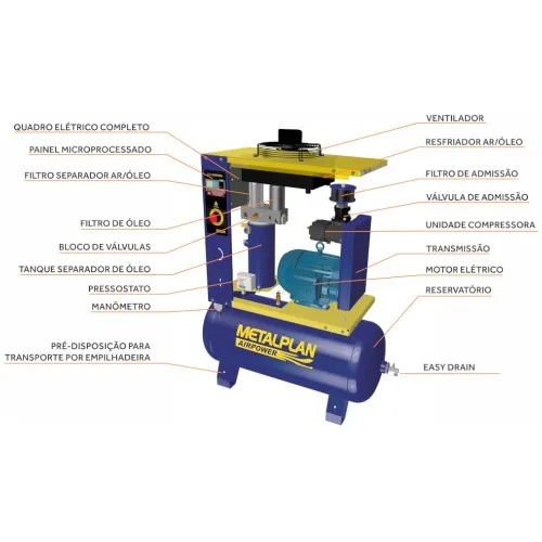 Compressor de ar de parafuso 4 hp 70 litros 7 bar trifásico 380V - Rotor Plus 4