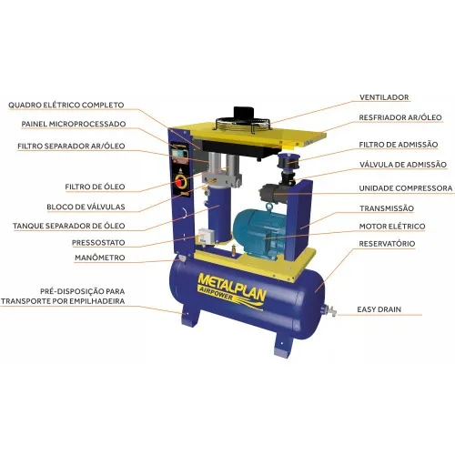 Compressor de ar de parafuso 6 hp 100 litros 12 bar trifásico 220V - Rotor Plus 6