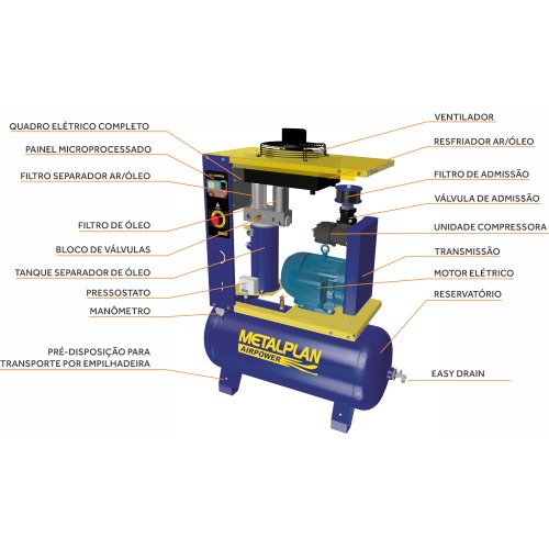 Compressor de ar de parafuso 15 hp 152 litros 11 bar 220V - Rotor Plus 15 220V Compressor de ar de parafuso 15 hp 152 litros 11 bar 220V - Rotor Plus 15 220V
