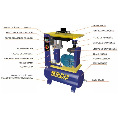 Compressor de ar de parafuso 20 hp 163 litros 9 bar 220V - Rotor Plus 20 Compressor de ar de parafuso 20 hp 163 litros 9 bar 220V - Rotor Plus 20
