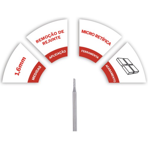 Broca removedora de rejunte para micro ret�fica - 569