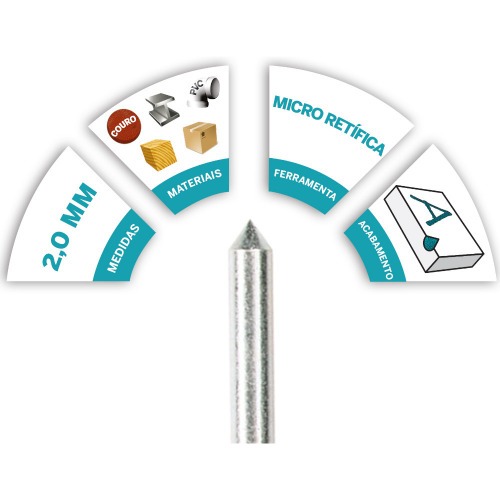 Ponta para gravador eltrico - 9924