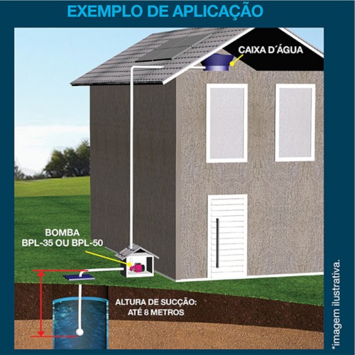 Motobomba perifrica 1 cv monofsica - BPL50  110V/220V