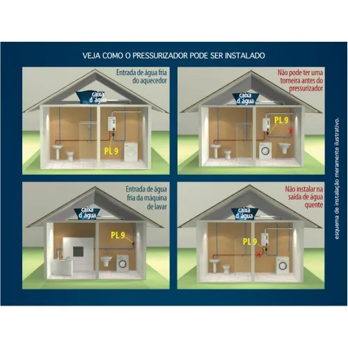 Bomba pressurizadora 120 watts 1500 L/H - PL-9  110V