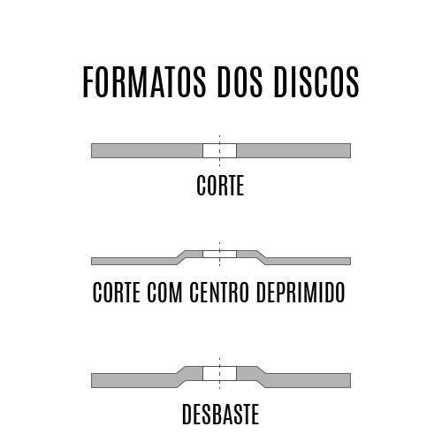 Disco de desbaste para metal 4.1/2