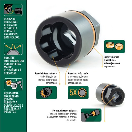 Jogo de soquete Bolt Biter 7 a 19 mm encaixe 1/4