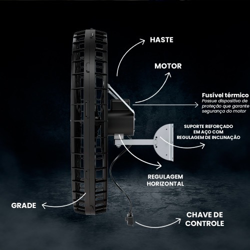 Ventilador de parede industrial 1 m 1/2 cv 3 velocidades -  15599  220V Ventilador de parede industrial 1 m 1/2 cv 3 velocidades -  15599  220V