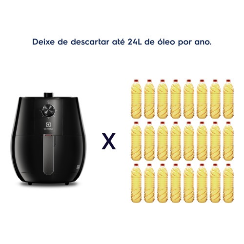 Fritadeira eltrica sem leo Air Fryer 3,2L 1400 watts Efficient - EAF10  110V