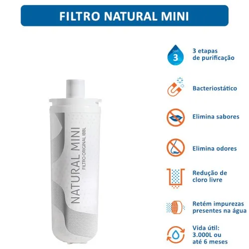 Refil Filtro para purificador de água Girou trocou - Mini Avanti