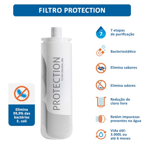 Refil Filtro para purificador de gua Girou trocou CZ+7 - Protection
