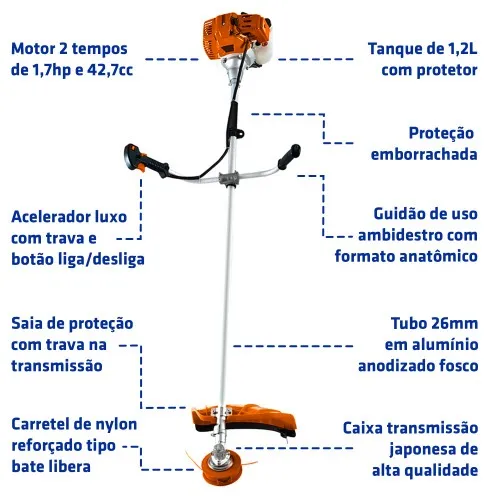 Roçadeira lateral a gasolina 1,7 hp 42,7 cc 2 tempos - SKIM4200