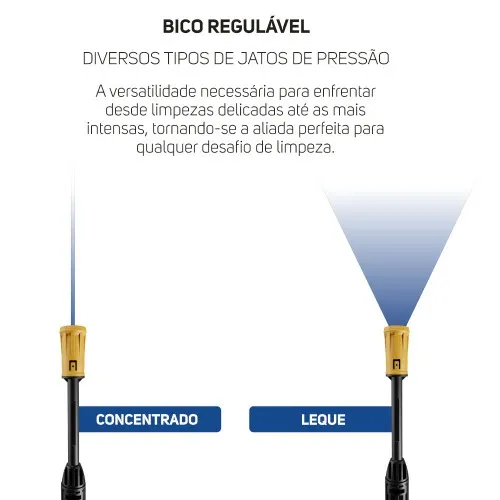 Lavadora de alta pressão Desentupidora 1500 libras - WL 1820 Black Ultra  220V