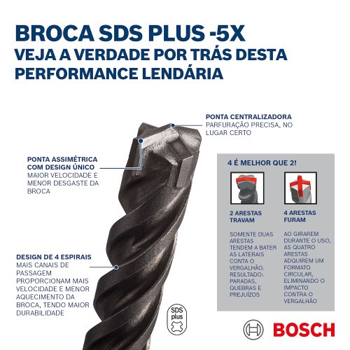 Broca de w�dea para concreto 8 x 150 x 210 mm - SDS Plus 5X