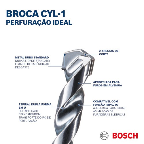 Jogo de broca para concreto 3 a 10 mm com 8 peas - CYL-1