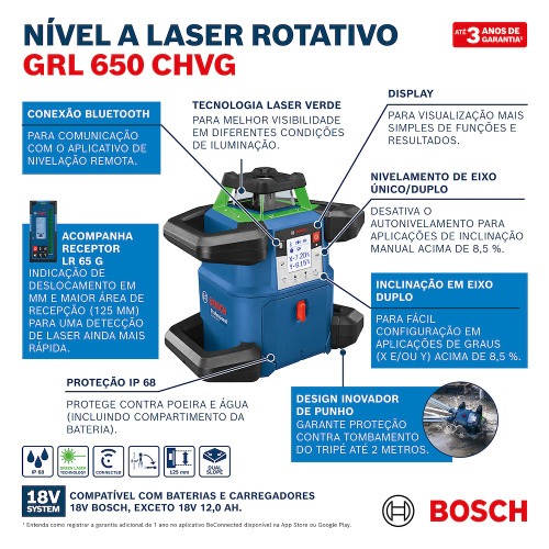 Nvel a laser verde com alcance de 70 metros rotativo - GRL 650 CHVG