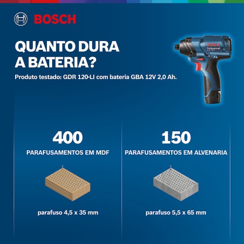 Chave de impacto 1/4