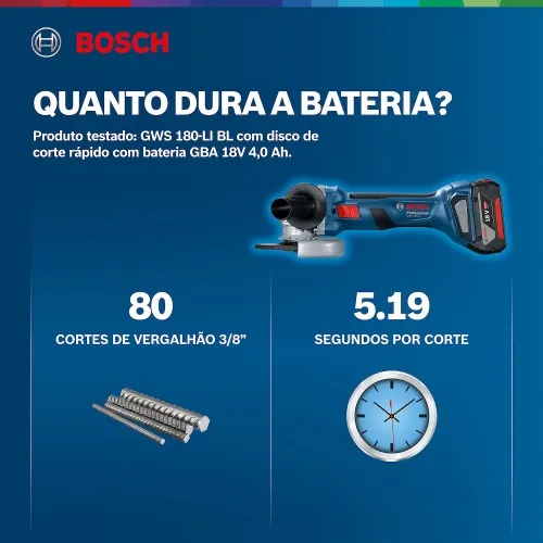 Esmerilhadeira angular a Bateria  5