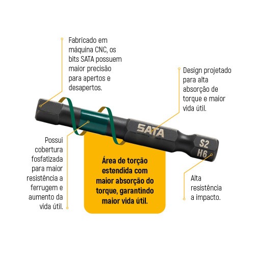 Jogo de bits de impacto hexagonal 4 x 50mm encaixe de 1/4 Jogo de bits de impacto hexagonal 4 x 50mm encaixe de 1/4