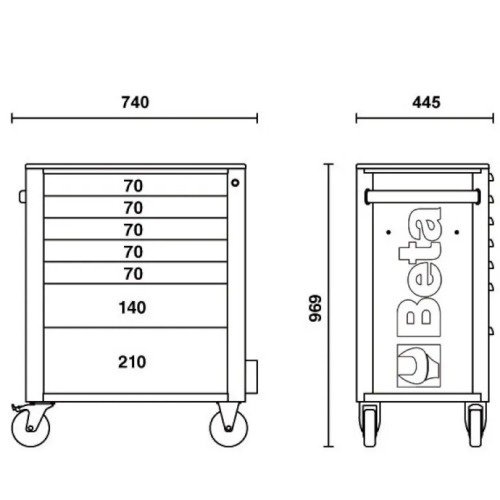 Carrinho para ferramentas com 7 gavetas Full Rosa - RSC24/7 Carrinho para ferramentas com 7 gavetas Full Rosa - RSC24/7