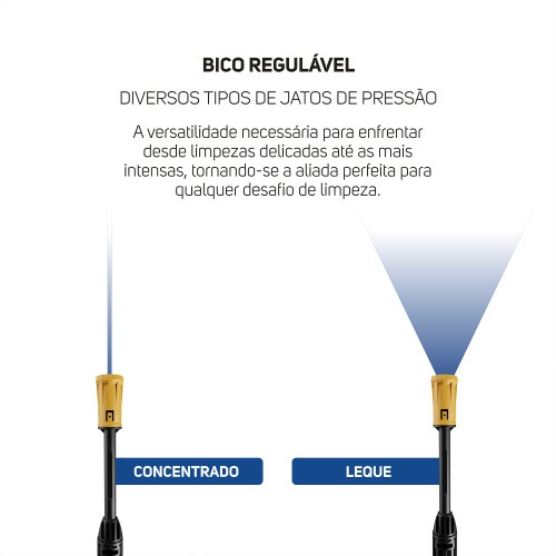 Lavadora de alta presso com Desentupidora 1.500 libras - WL 1820 Ultra  220V