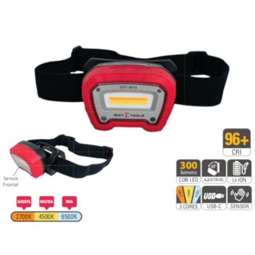 Lanterna de cabeça LED para inspeção automotiva CRI 96+ - SGT-8516 Lanterna de cabeça LED para inspeção automotiva CRI 96+ - SGT-8516