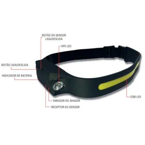 Lanterna de cabeça 350 lúmens com sensor movimento - SGT-8511