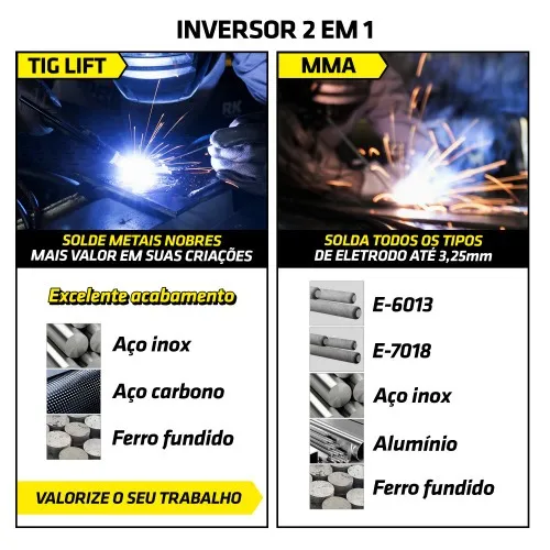Combo Inversora de solda 150A Kab 150 + Mascara de solda e acessórios  220V