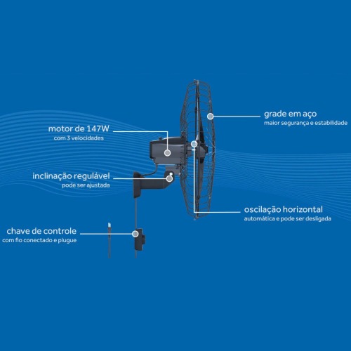 Ventilador de parede 60 cm oscilante preto - New  110V