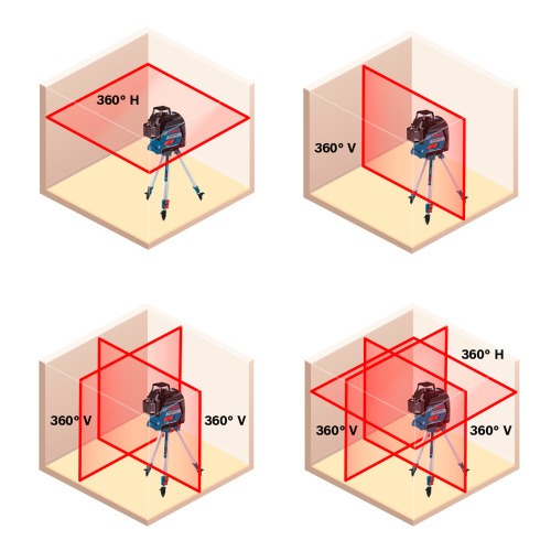 Nvel  laser com 3 linhas 360 alcance de 30 metros - GLL3-80