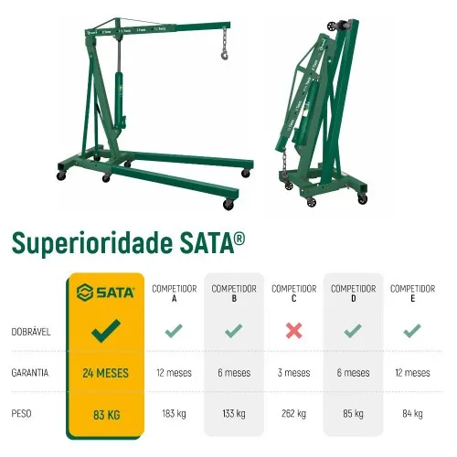 Guincho hidráulico dobrável 2T com prolongador rodagem de ferro - SCAE5843-LA