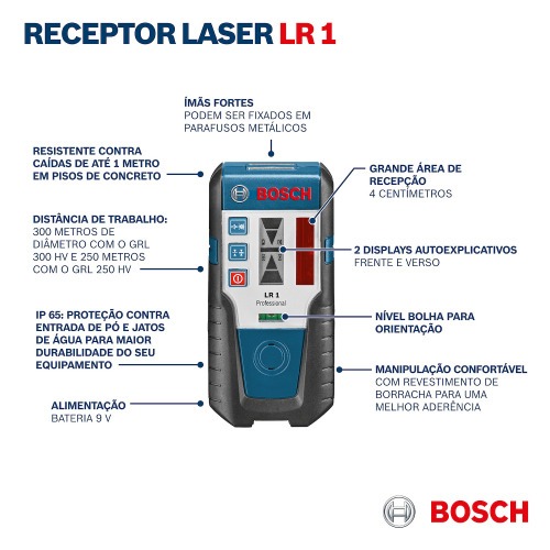 Receptor laser LR1 para N�veis rotativos GRL250HV e GRL300HV 