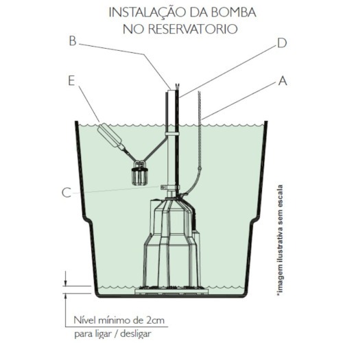 Bomba submersa 450 watts para Água Limpa - 700 5G 220V Bomba submersa 450 watts para Água Limpa - 700 5G 220V