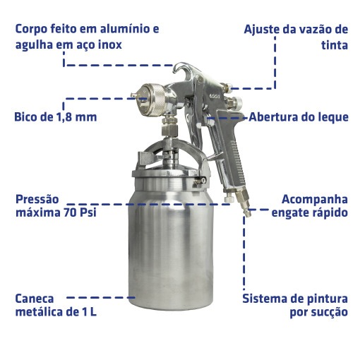 Pistola de pintura tipo succão alta produção bico de 1,8 mm - P4001 Pistola de pintura tipo succão alta produção bico de 1,8 mm - P4001