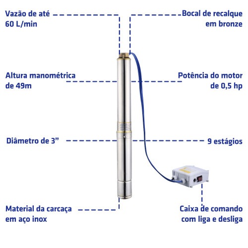 Bomba submersa caneta para poço 1/2 cv 3 Bomba submersa caneta para poço 1/2 cv 3