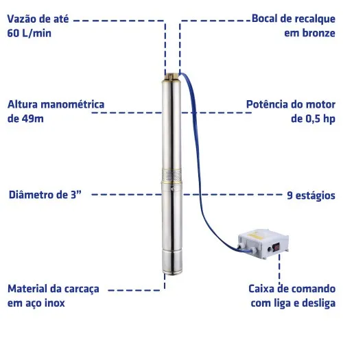 Bomba submersa caneta para poço 1/2 cv 3