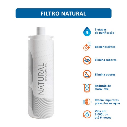 Refil Filtro para purificador de água Girou trocou C+3 - Natural Refil Filtro para purificador de água Girou trocou C+3 - Natural