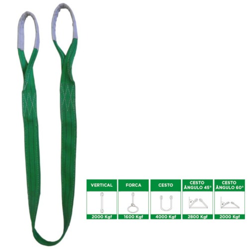 Cinta sling para elevação de carga 2T com 2 metros Cinta sling para elevação de carga 2T com 2 metros