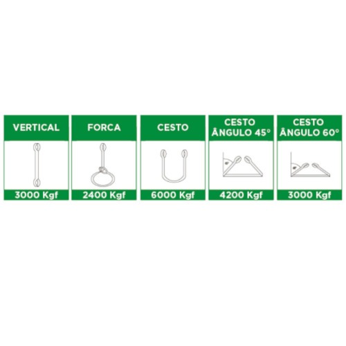Cinta sling para elevao de carga 3T com 6 metros