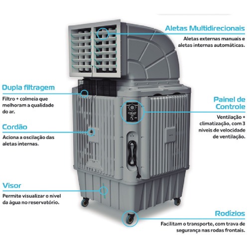 Climatizador de ar portátil evaporativo industrial 120L 200m² 5 em 1 - CLIN120  220V Climatizador de ar portátil evaporativo industrial 120L 200m² 5 em 1 - CLIN120  220V