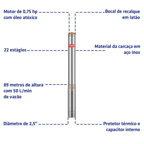 Bomba submersa caneta para poo 3/4 hp 2.1/2