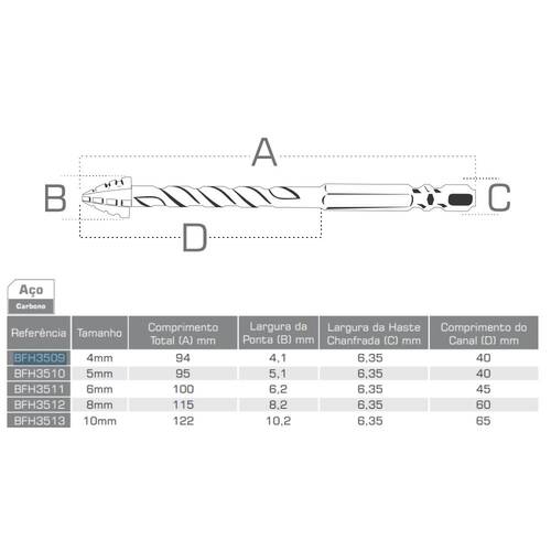Broca excêntrica borda serrilhada com ponta cruzada 4 mm - BFH3509 Broca excêntrica borda serrilhada com ponta cruzada 4 mm - BFH3509