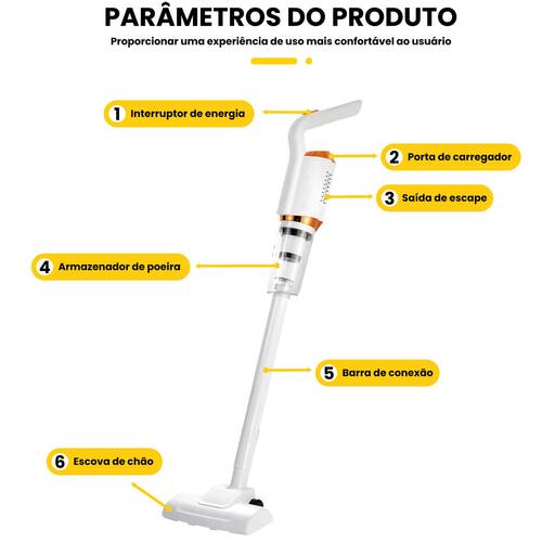 Aspirador de pó portátil 2 em 1 a bateria 7,4V - BOM-7005 Aspirador de pó portátil 2 em 1 a bateria 7,4V - BOM-7005
