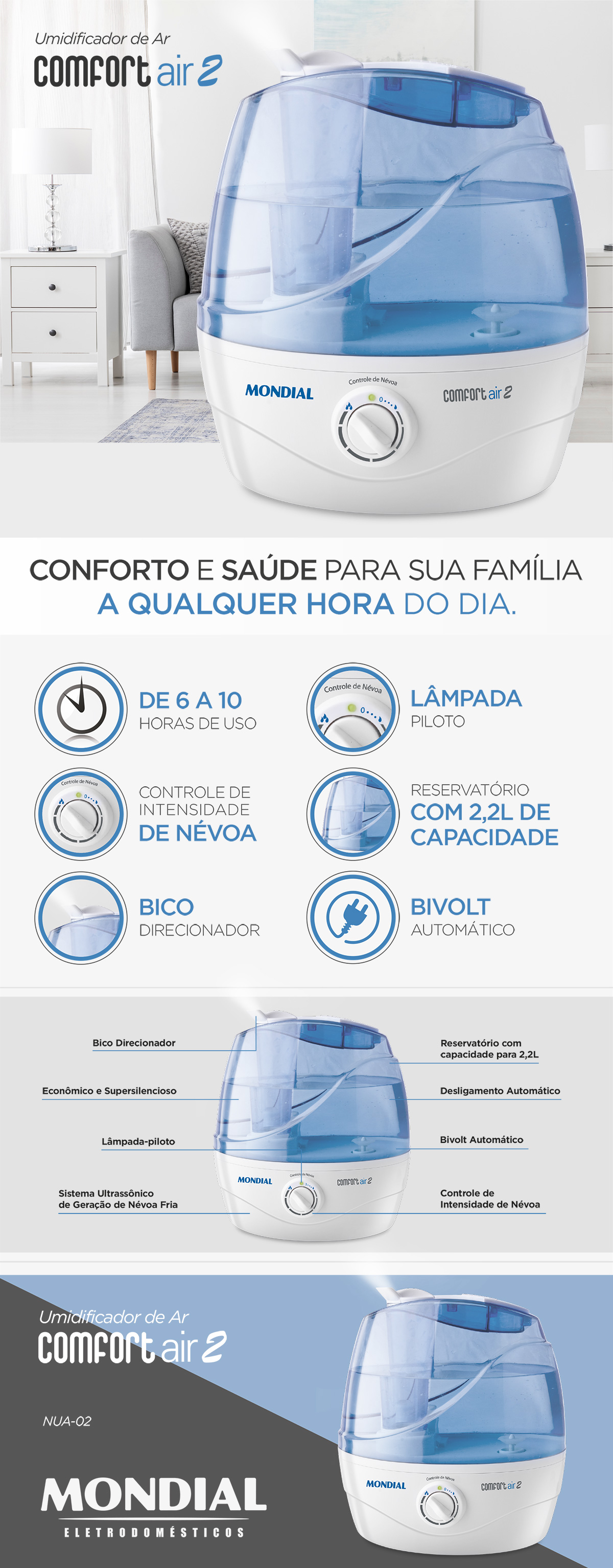 library replace Dishonesty Umidificador de ar ultrassônico 30 watts 2,2 litros - Comfort Air 2 110V/220V - Mondial library replace Dishonesty Umidificador de ar ultrassônico 30 watts 2,2 litros - Comfort Air 2 110V/220V - Mondial