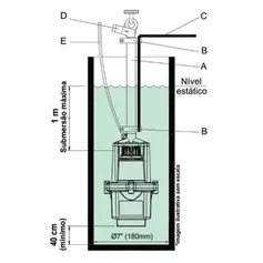 Bomba submersa 450 watts para Água Limpa - 900 5G